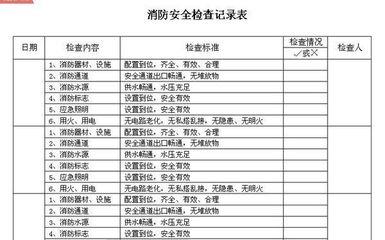 消防檢查記錄表